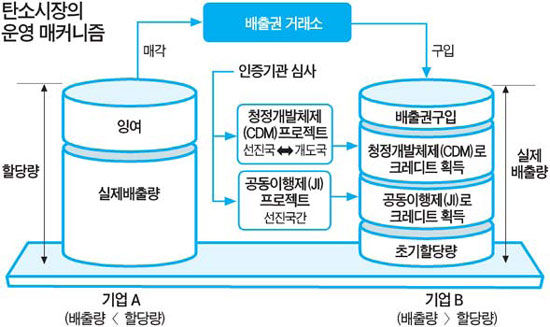 늘그린온실 이미지