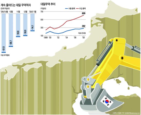 메이드인브랜드 이미지