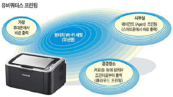 삼성인쇄 이미지