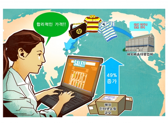 한미자연무역 이미지
