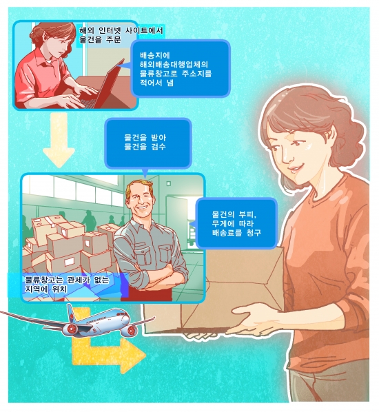 한미자연무역 이미지