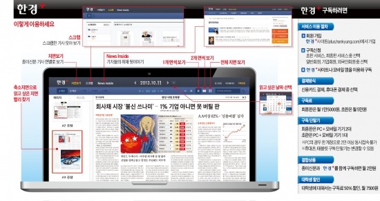 한경서비스 이미지