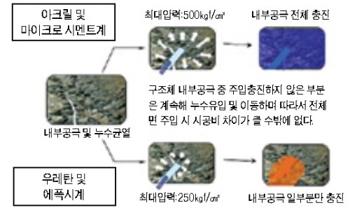 (주)제이투이앤씨 이미지