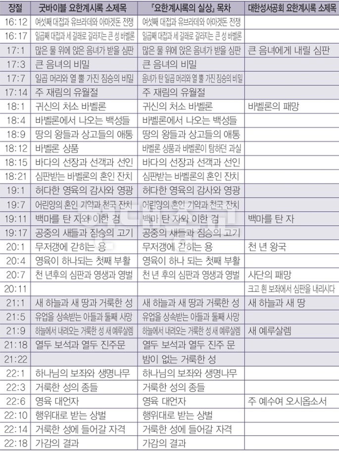 기독교서점 이미지