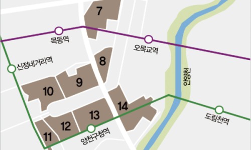 목동하우징 이미지