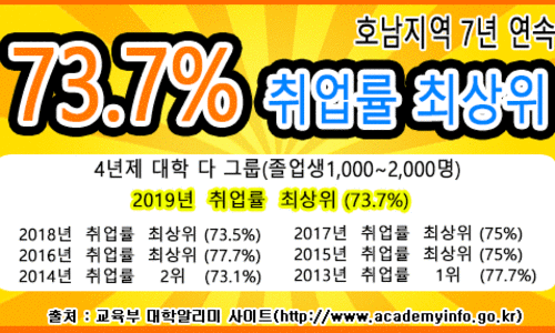 호원대학교1 이미지