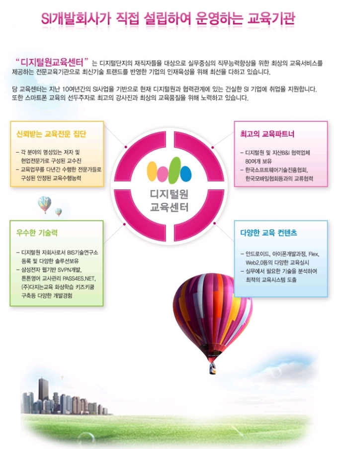 엠디씨티 이미지