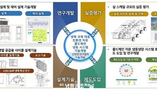 씨알케이 이미지