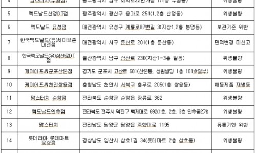 유한회사 해동 이미지