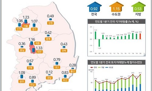 수정상회 이미지