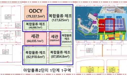 국제보세 이미지