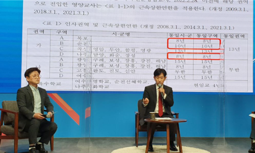 스튜디오김동환 이미지