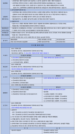 (주)마니커 이미지