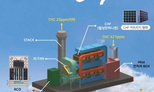 (주)세라컴 이미지