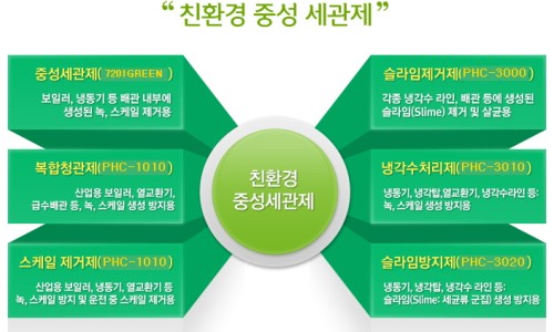 청풍오리 이미지