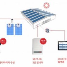 KS솔루션 이미지