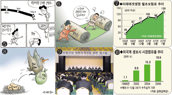 동부전업사 이미지