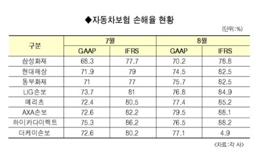 동부전업사 이미지