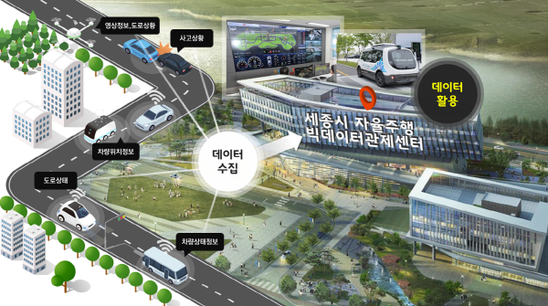 컨소시엄컴퍼니 이미지