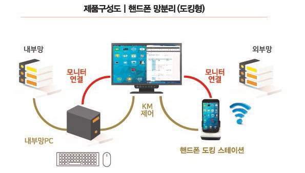 비젼아이티 이미지