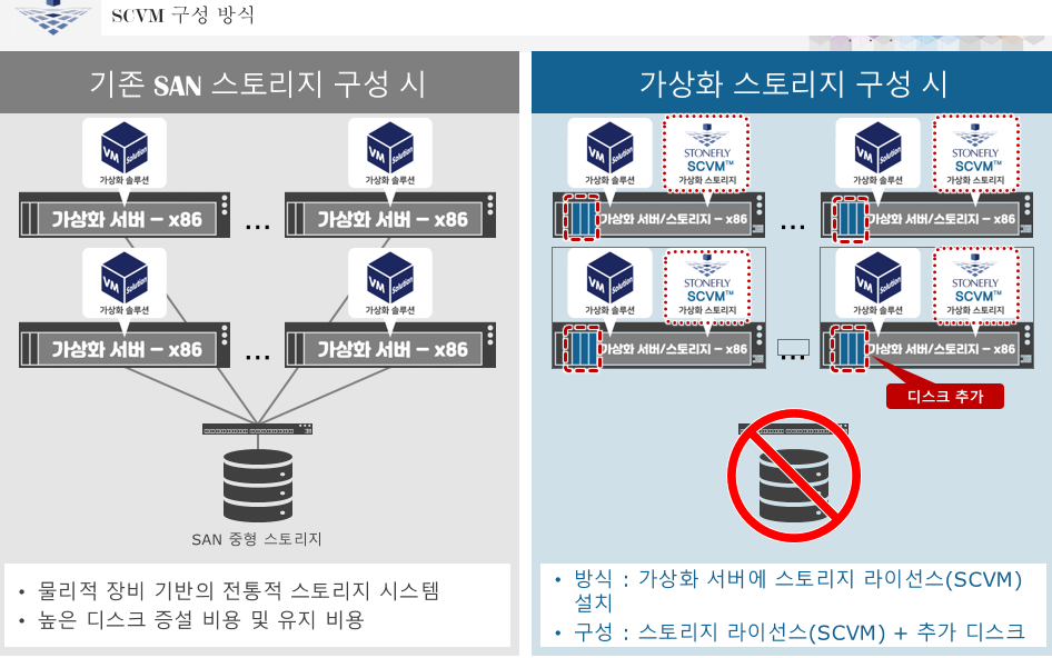 아이티코리아 이미지