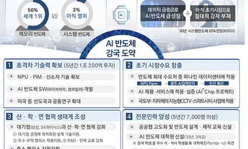 월드인력 이미지