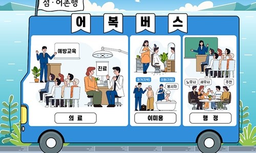 신안통신 이미지