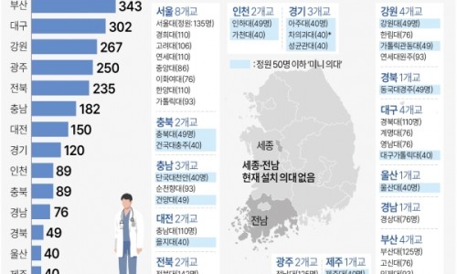 정원인베스트먼트 이미지