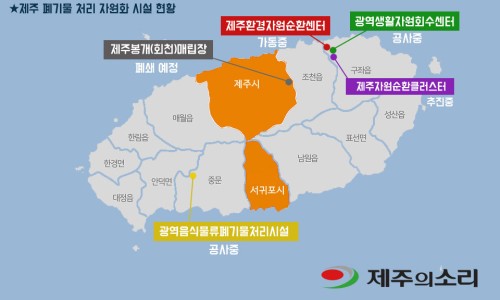 산업단지마트 이미지