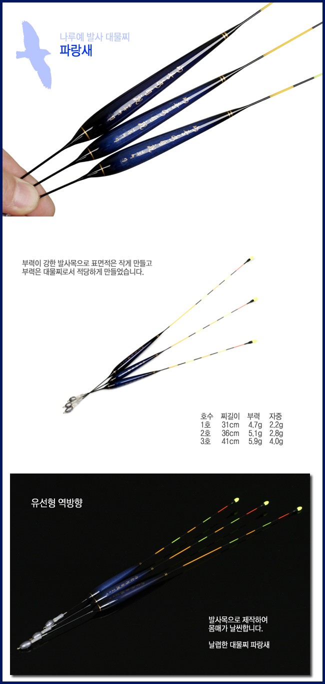 파랑새낚시 이미지