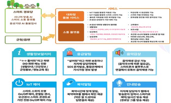 영광정보통신 이미지