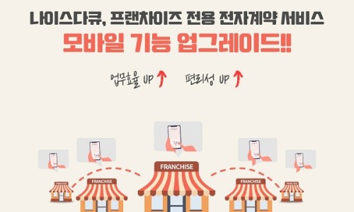 나이스잡 이미지