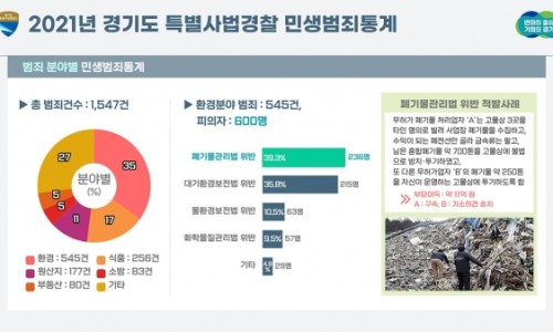 경인종합환경 이미지