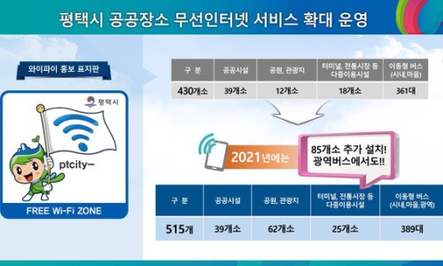 중앙무선통신 이미지