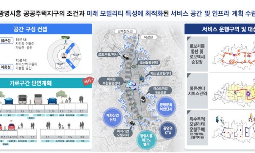 미래용역 이미지