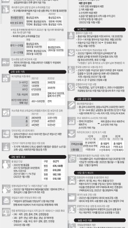 목동어린이집 이미지