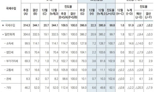 우린조세파트너 이미지