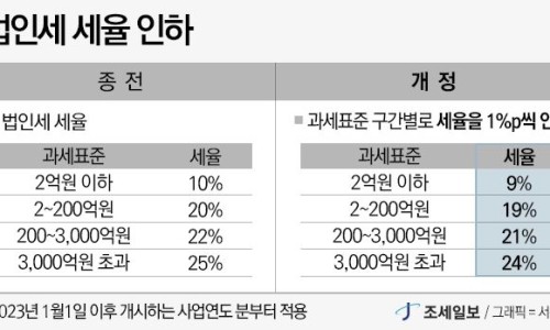 심플택스 이미지