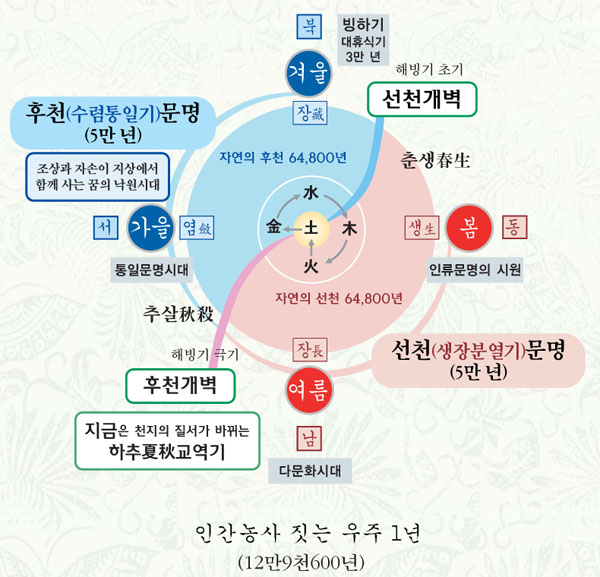 천관건설 이미지