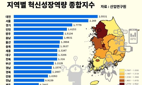 태광후지킨(주) 이미지