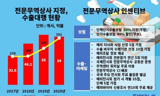 억불상사 이미지