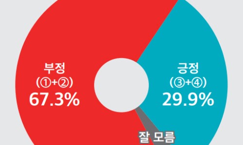 윤미디어 이미지