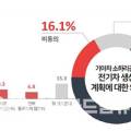 기아오토랜드광명의원 이미지