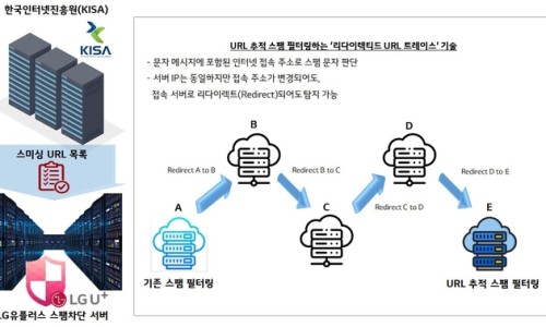 한국안전기술 이미지