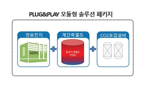 에이치에스에너지 이미지