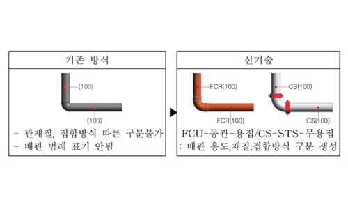 나우설비 이미지