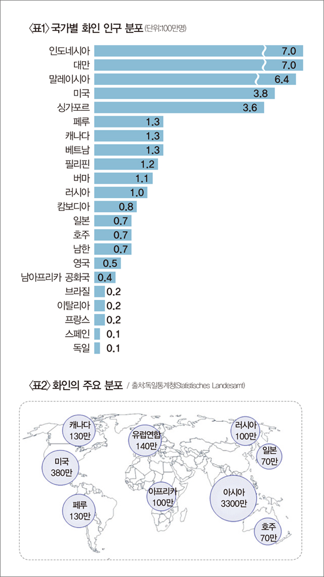 화인인력 이미지