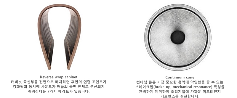 비엔더블유 이미지
