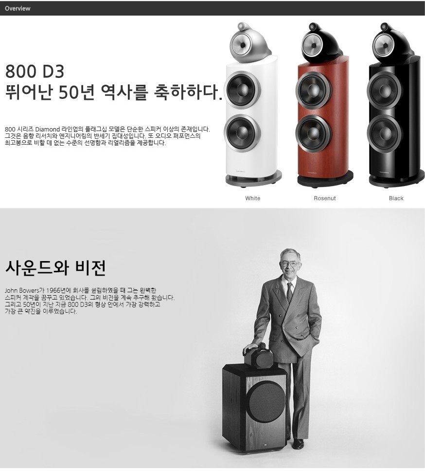 비엔더블유 이미지