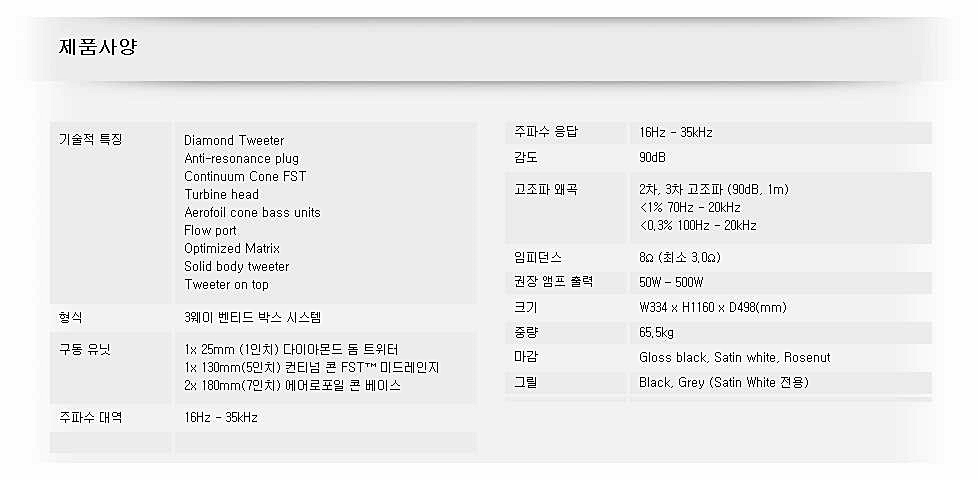 비엔더블유 이미지